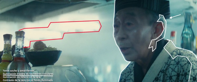 Blade_Runner_planos.mp4.Imagen fija047
